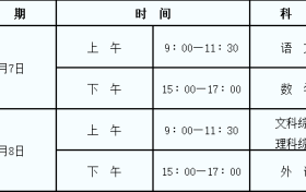 重磅！《2022年陜西省普通高等學(xué)校招生工作實(shí)施辦法》發(fā)布縮略圖