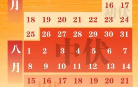 即將迎來，今年的“三伏天”長(zhǎng)達(dá)40天！縮略圖