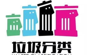 收藏！120種常見垃圾分類圖縮略圖