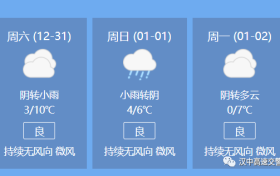 漢中高交 | 2023年元旦節(jié)兩公布一提示縮略圖
