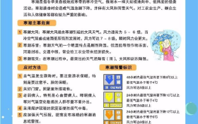漢中人注意！事關(guān)元旦假期！接下來的天氣……縮略圖