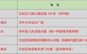 溫馨提示 || 漢臺區(qū)中心城區(qū)5個(gè)24小時(shí)核酸采樣點(diǎn)，莫走錯(cuò)！縮略圖