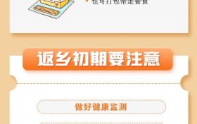 返鄉(xiāng)人員如何防護？指南來了！縮略圖