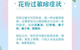 花粉季又又又又又來(lái)了，過(guò)敏人士看過(guò)來(lái)！縮略圖