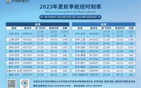 漢中機(jī)場(chǎng)新開(kāi)通直飛南京、烏魯木齊航線縮略圖