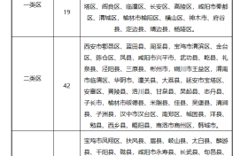 5月1日起，陜西將上調(diào)最低工資標(biāo)準(zhǔn)縮略圖