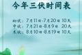 7月11日正式進(jìn)入！長達(dá)40天！縮略圖