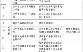 最新！漢中游泳場所黑白名單公布縮略圖