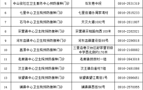 漢臺(tái)區(qū)學(xué)生流感疫苗接種全面開(kāi)啟縮略圖
