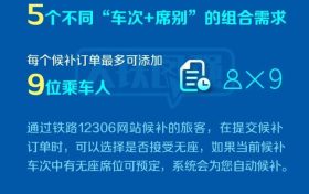 假期余額不足，這個辦法還可以買到返程火車票！縮略圖