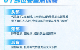 “斷崖式”降溫！點(diǎn)擊查收全家防寒保暖攻略縮略圖