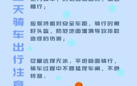 入冬最強(qiáng)雨雪、寒潮過程來了！漢中天氣是……縮略圖