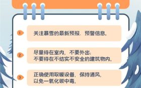 15-19日我市有一次 明顯雨雪、降溫天氣過程縮略圖