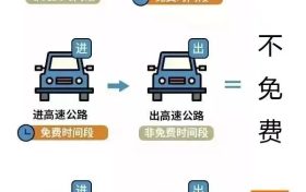 漢中交警發(fā)布2024年春運交通安全提示縮略圖