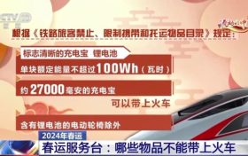 提醒！這些物品不能帶上火車→縮略圖