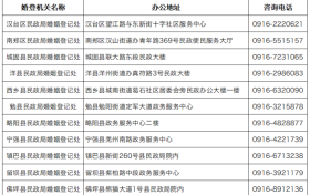 漢中市婚姻登記“跨省通辦”公告縮略圖