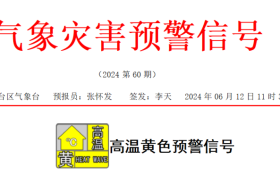 最高35℃以上！漢臺區(qū)發(fā)布高溫黃色預(yù)警！請注意防范縮略圖