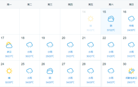 預(yù)計(jì)16日我區(qū)有一次明顯降水天氣過程縮略圖