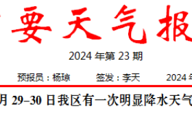 短時強降水、雷暴大風(fēng)！29至30日我區(qū)有明顯降水天氣過程→縮略圖