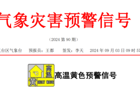 漢臺(tái)區(qū)發(fā)布高溫黃色預(yù)警！連續(xù)3天→縮略圖