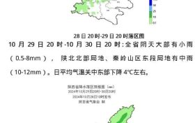 漢中雨水在路上，時(shí)間→縮略圖