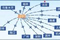 新增航線！漢中機場航班換季啦→縮略圖