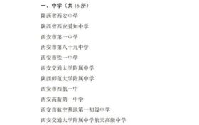 陜西首批！漢中唯一！縮略圖