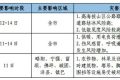 吹風(fēng)浮塵+降水降溫！天氣又要變→縮略圖