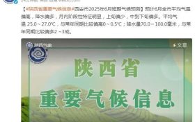 先晴后雨，陜西部分地方將再迎降水！縮略圖