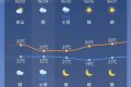 陣雨馬上到！局地雷暴大風(fēng)+暴雨！陜西最新天氣預(yù)報(bào)→縮略圖