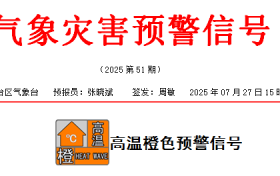 漢臺(tái)區(qū)氣象臺(tái)發(fā)布高溫橙色預(yù)警信號(hào)縮略圖