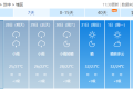 對流性降水+高溫！陜西最新天氣→縮略圖