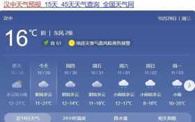 降溫降雨要來(lái)！局地霜凍、雨夾雪！陜西未來(lái)三天天氣有變→縮略圖