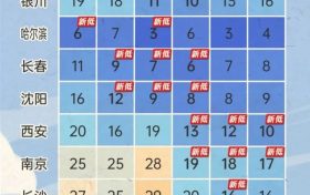 今年下半年來最強(qiáng)冷空氣來了！縮略圖